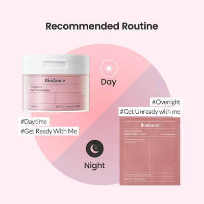 Biodance Collagen Gel Toner Pads, Pore Minimizer for Face, Improving Elasticity, Gentle Exfoliating Korean Toner Pads for Sensitive Skin, 4.93 fl.oz.(140g)*60Pads