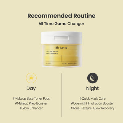 Biodance Vita Niacinamide Gel Toner Pads, Dark Spot Corrector, Evening Skin Tone, Hydrating for Sensitive Skin, Gentle Exfoliating Korean Toner Pads, 4.93 fl.oz.(140g)*60Pads