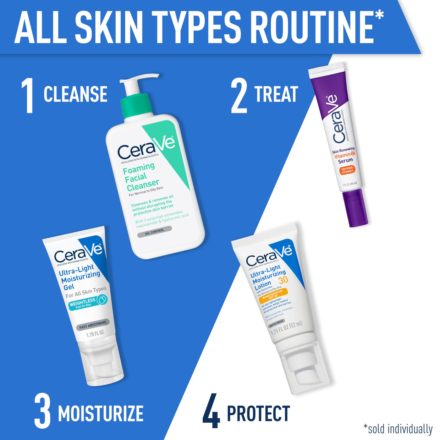 CeraVe Ultra-Light Moisturizing Lotion With SPF 30, Daily Face Moisturizer with SPF, Formulated with Hyaluronic Acid & Ceramides, Broad Spectrum SPF, Oil Free, Matte Finish, 1.7 Ounce