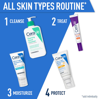 CeraVe Ultra-Light Moisturizing Lotion With SPF 30, Daily Face Moisturizer with SPF, Formulated with Hyaluronic Acid & Ceramides, Broad Spectrum SPF, Oil Free, Matte Finish, 1.7 Ounce