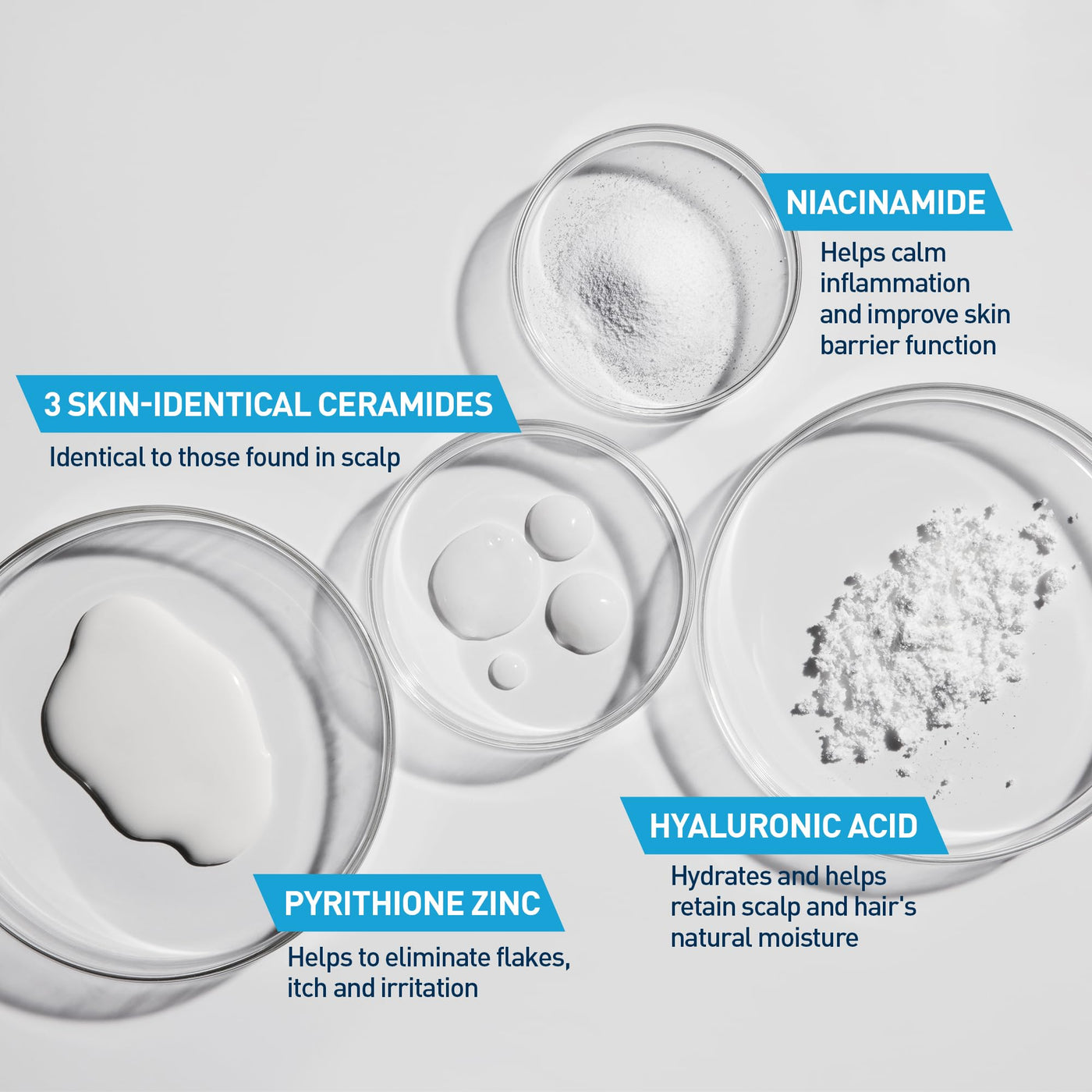 CeraVe Hydrating Anti Dandruff Conditioner, 0.5% Pyrithione Zinc Dandruff Treatment With Ceramides, Hyaluronic Acid & Niacinamide, Helps Eliminate Flakes & Reduce Itchy Scalp, Sulfate Free Conditioner